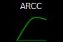 ARCC